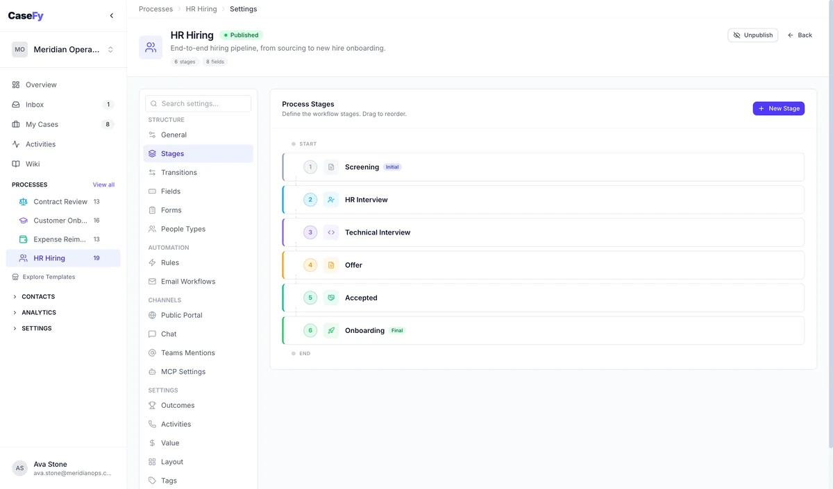 CaseFy process builder showing the stage configuration for a hiring template